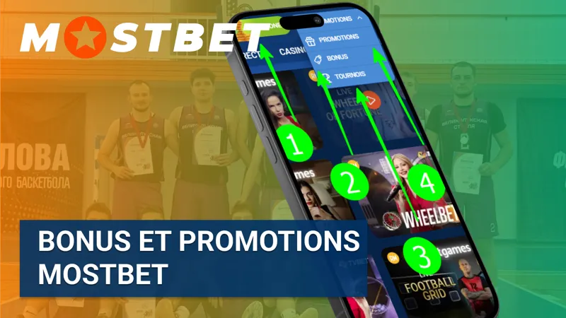 Bonus et promotions MostBet avec offres spéciales pour les nouveaux et anciens joueurs