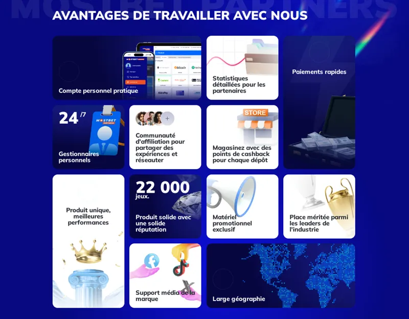 Raisons de devenir partenaire de MostBet