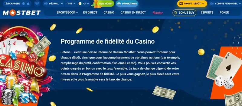 Programme de fidélité du casino MostBet pour les joueurs de Côte d’Ivoire